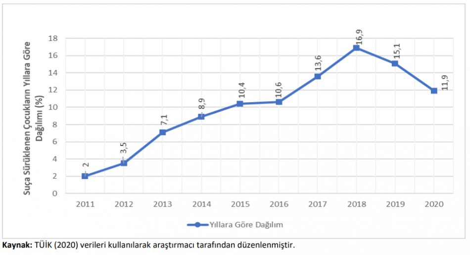 Ahmet Hakan Çakıcı