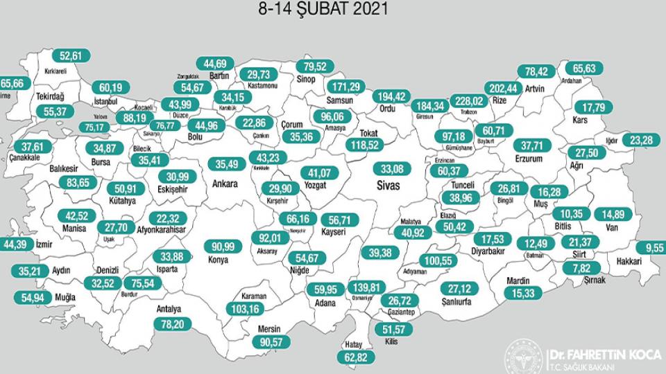 Koronavirüs vaka sayısı en çok artan 5 il