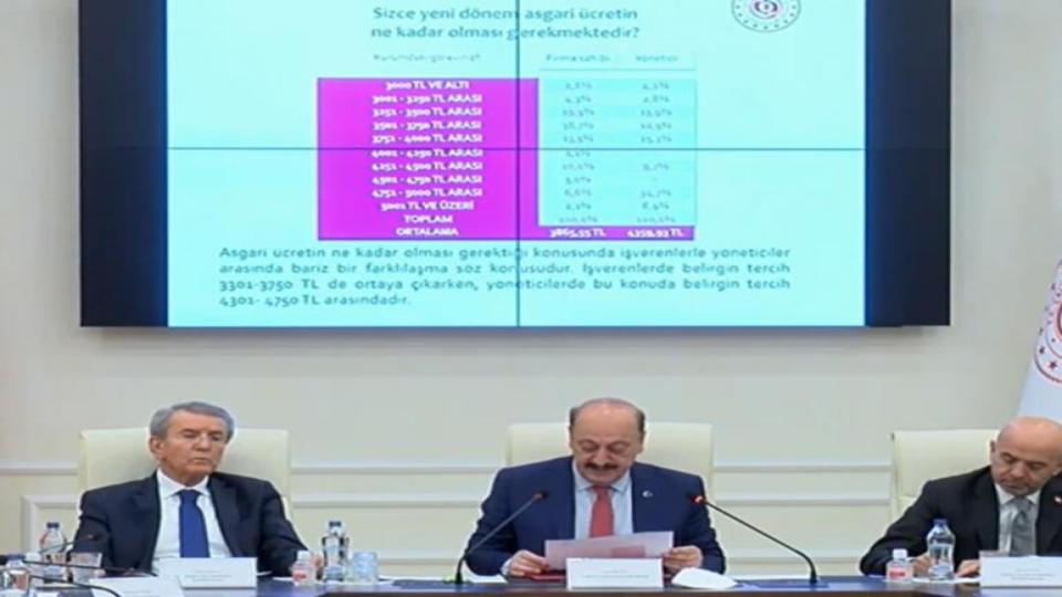 Asgari ücrette ilk rakamlar belli oldu