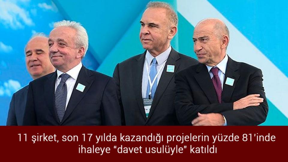 11 şirket, son 17 yılda kazandığı projelerin yüzde 81’inde ihaleye “davet usulüyle” katıldı