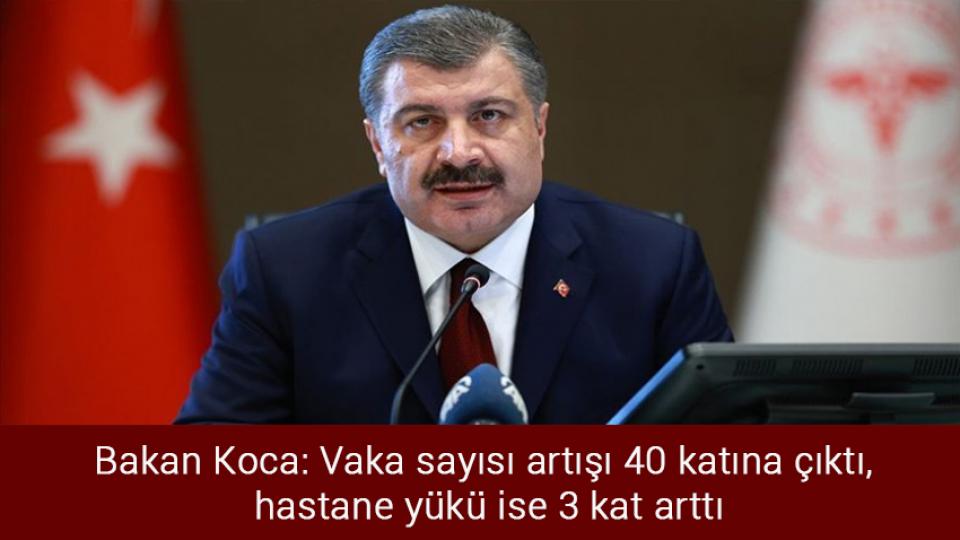 Haziranda 32 şiddet vakasında 42 sağlık çalışanı mağdur oldu / Bakan Koca: Vaka sayısı artışı 40 katına çıktı, hastane yükü ise 3 kat arttı