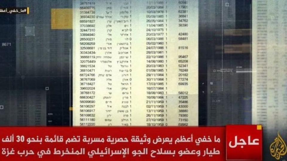 Gazze'deki soykırıma karışan 30 bin İsrail askerinin isimleri sızdırıldı