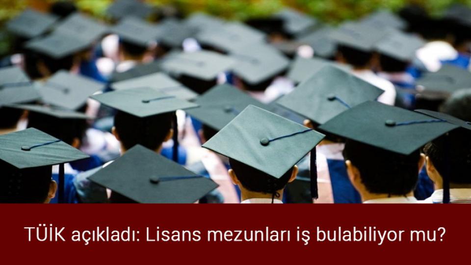 Biden, El Kaide lideri Zevahiri'nin Afganistan'da öldürüldüğünü iddia etti; Taliban'dan ilk açıklama geldi / TÜİK açıkladı: Lisans mezunları iş bulabiliyor mu?